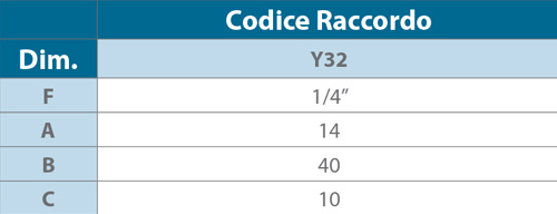 Sacchetto Iniettore Gas Naturale | Leroy Merlin