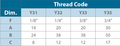 Tangential-flow hollow cone nozzles