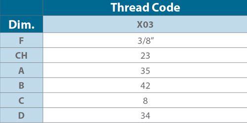 Tangential-flow hollow cone nozzles