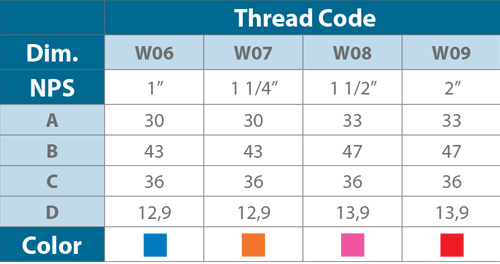 Tangential-flow hollow cone nozzles