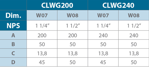 Tangential-flow hollow cone nozzles