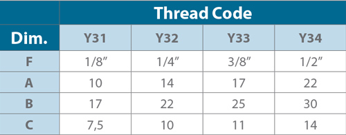 Axial-flow hollow cone nozzles