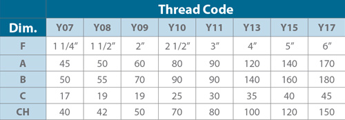 Axial-flow full cone nozzles (High Flowrates)