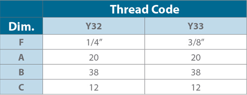 Tangential-flow full cone nozzles