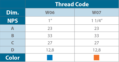 Tangential-flow full cone nozzles