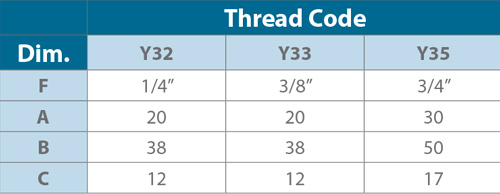 Tangential-flow full cone nozzles