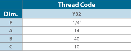 Deflected flat jet nozzles