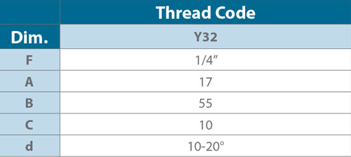 Deflected flat jet nozzles